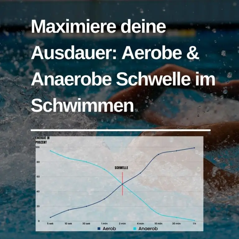 Read more about the article Maximiere deine Ausdauer: Aerobe & Anaerobe Schwelle